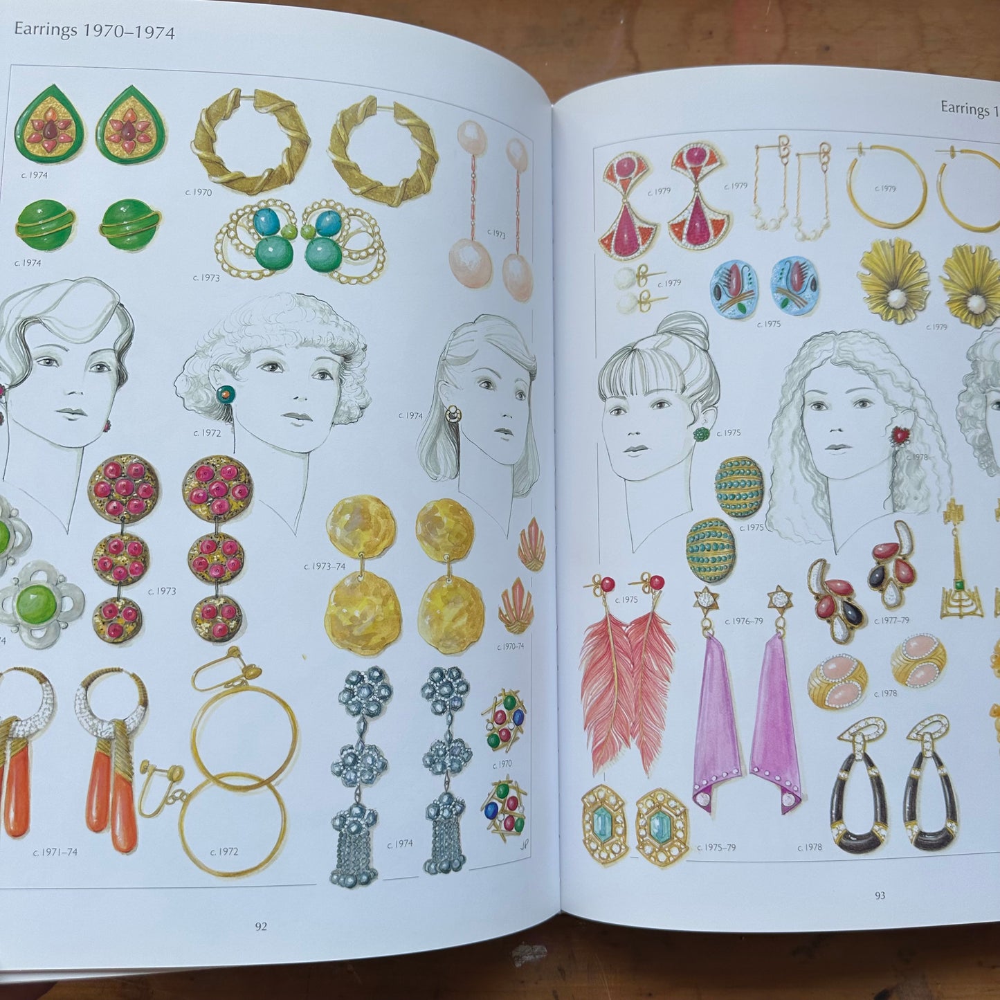 20th Century Jewelry: The Complete Sourcebook by John Peacock