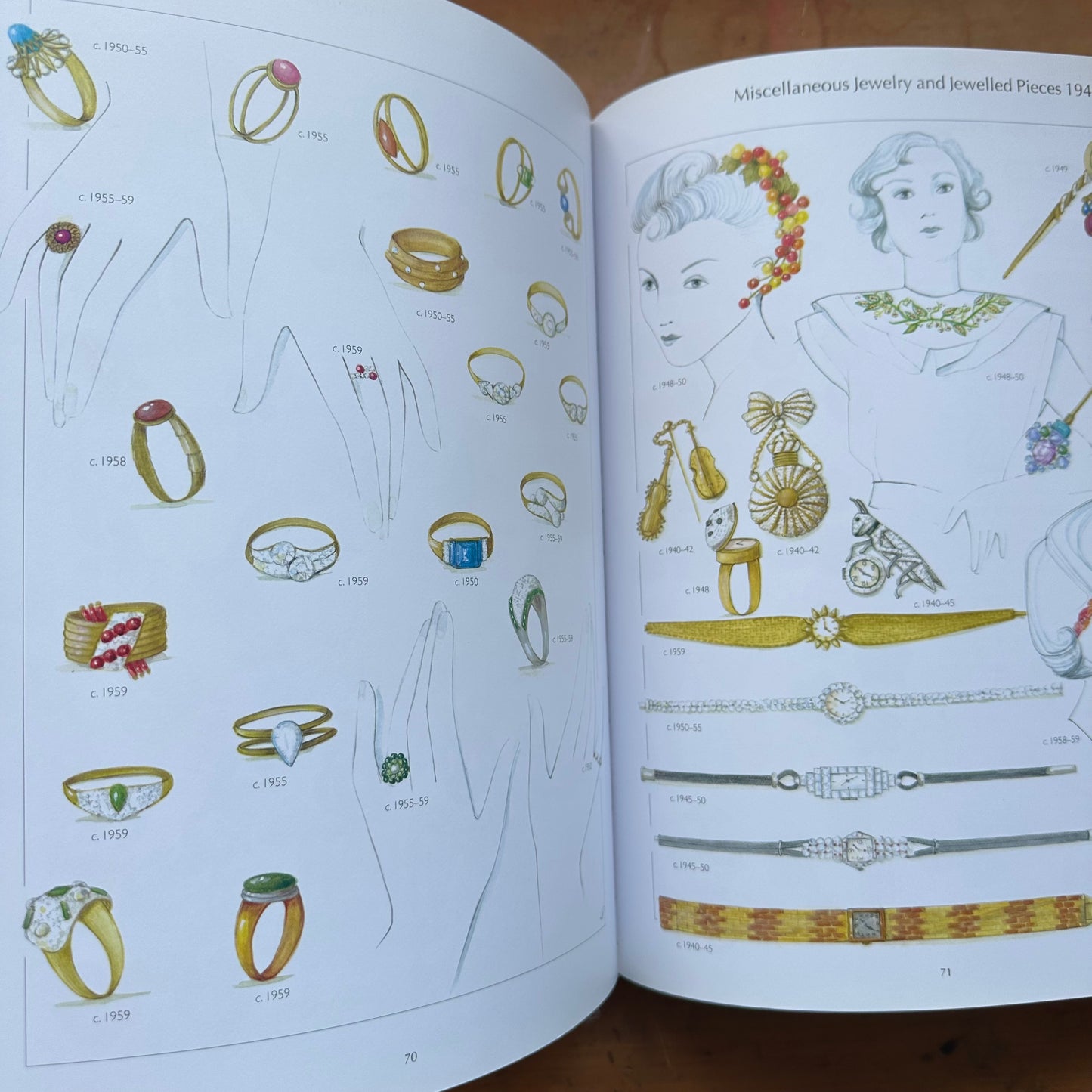 20th Century Jewelry: The Complete Sourcebook by John Peacock