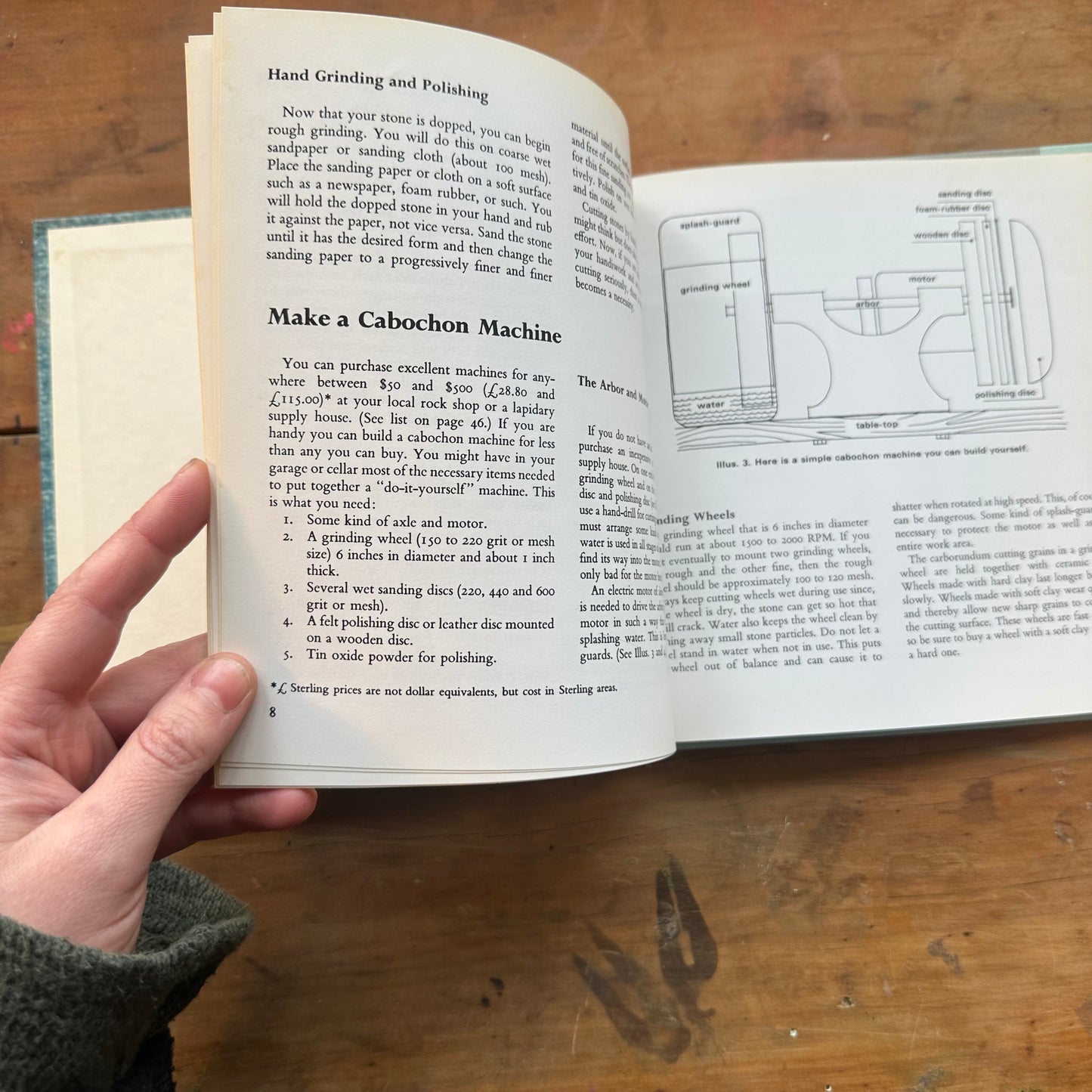 Stone Grinding and Polishing by David F. Olson