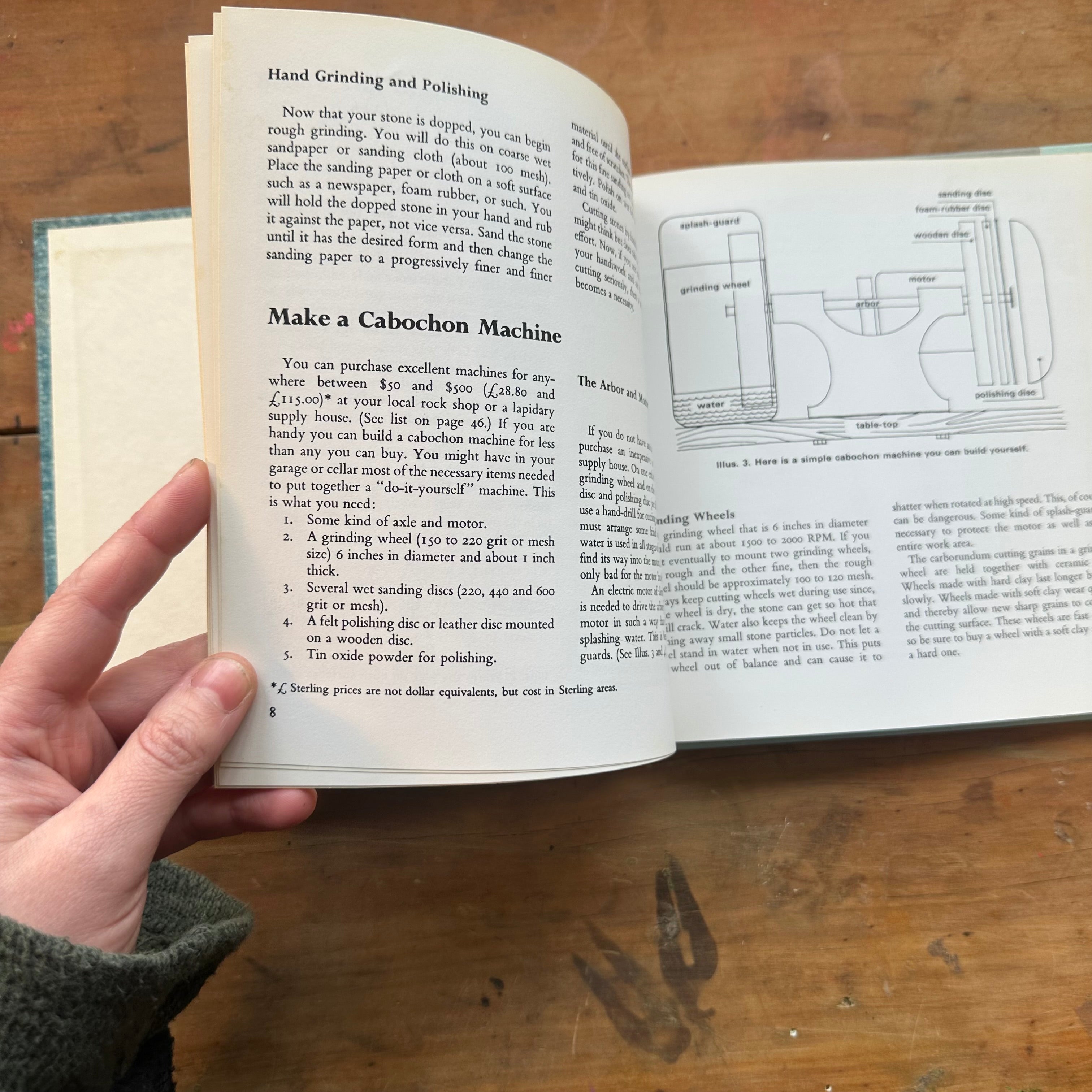 Stone Grinding and Polishing by David F. Olson