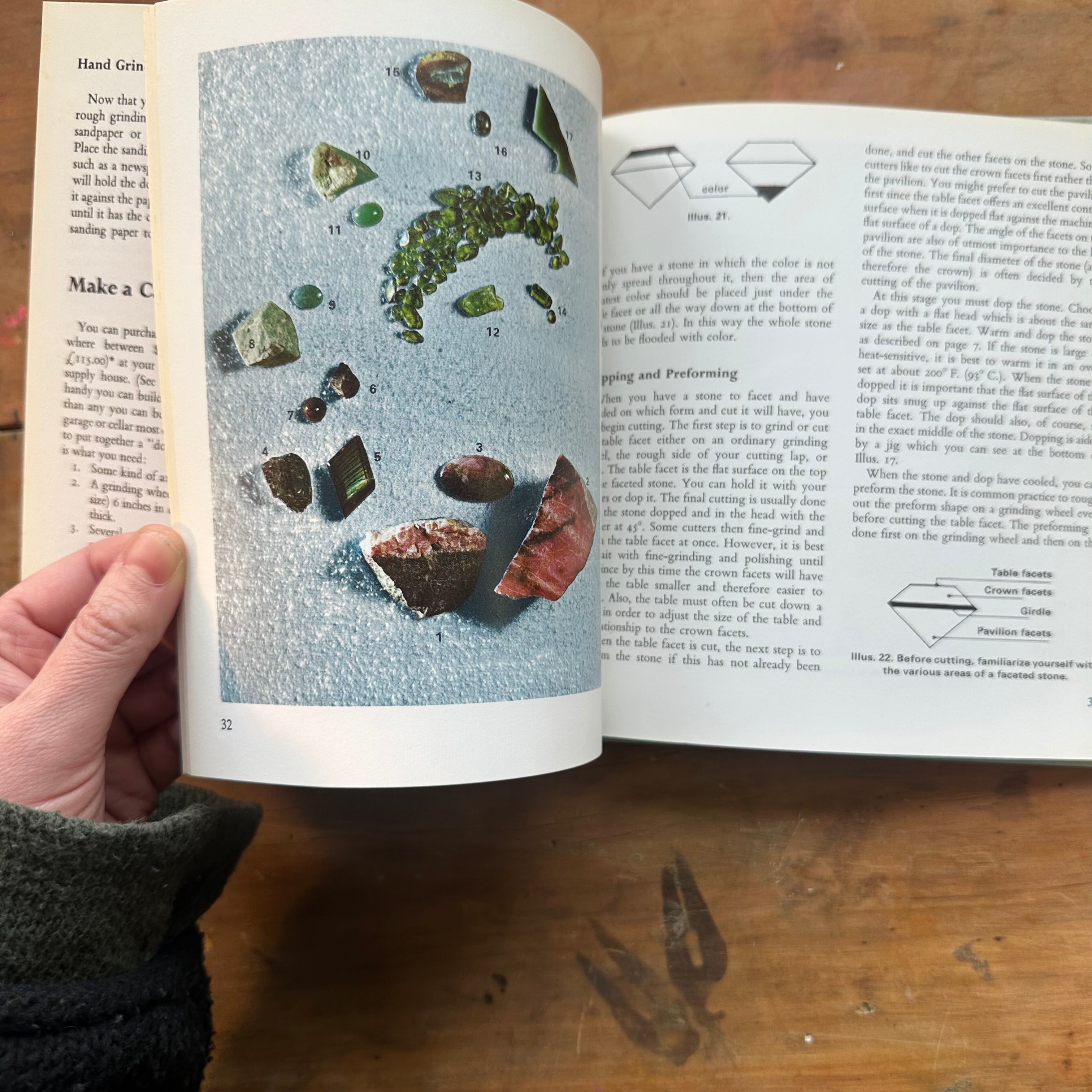 Stone Grinding and Polishing by David F. Olson