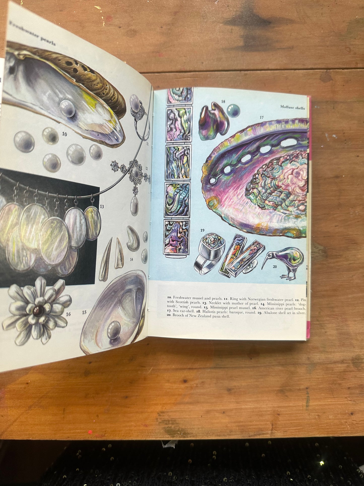 Gems and Jewellery in Colour — Ove Dragsted