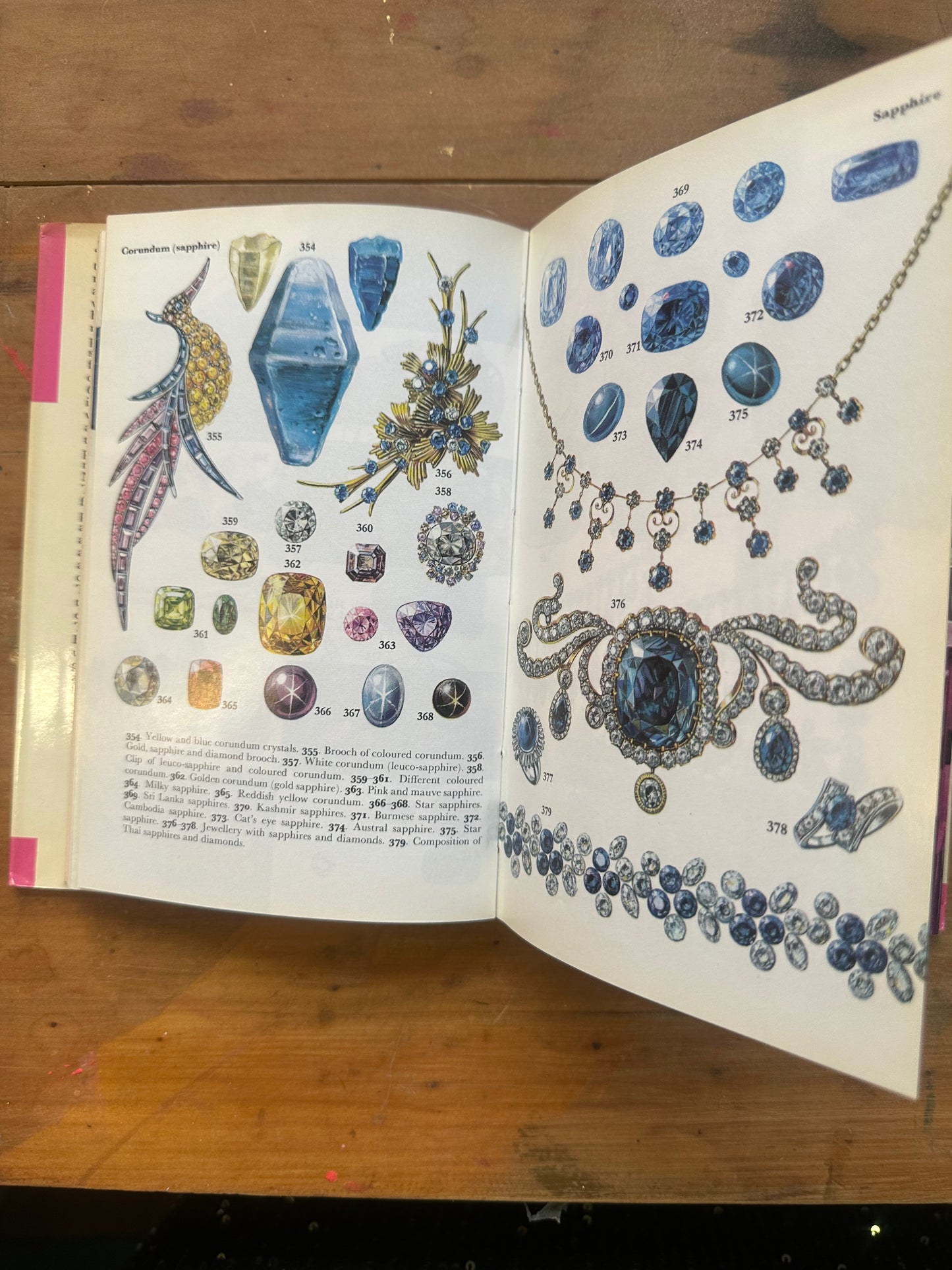 Gems and Jewellery in Colour — Ove Dragsted