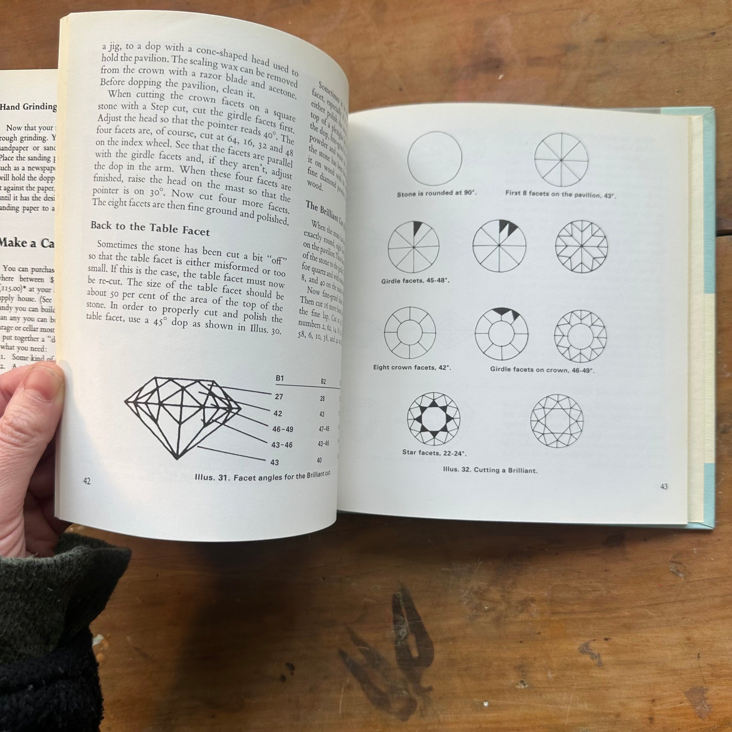 Stone Grinding and Polishing by David F. Olson