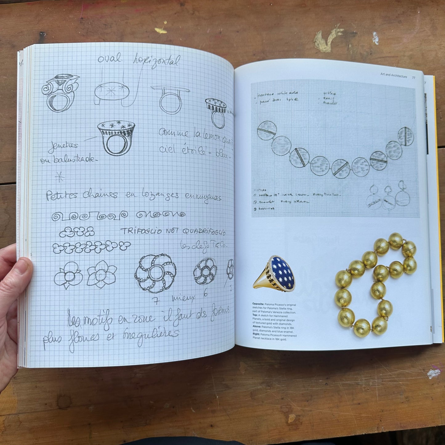 Drawing Jewels for Fashion