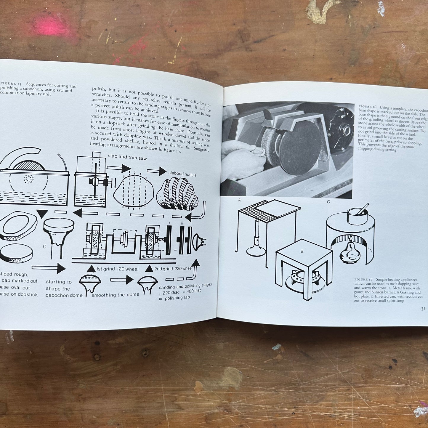 Cutting and Setting Stones